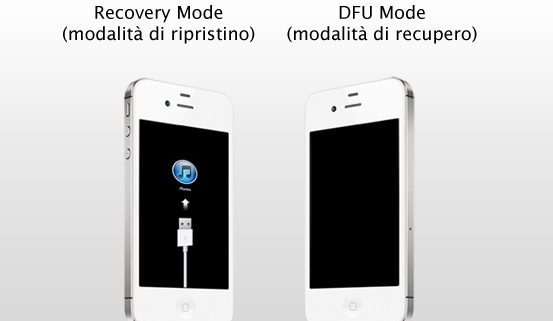 DFU per iPhone