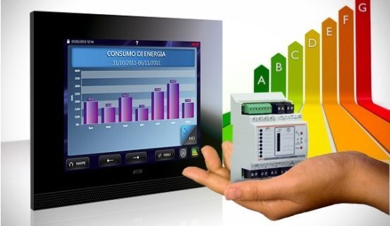 Domotica e Risparmio Energetico