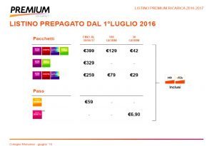 Premium Prepagata