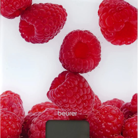 berryyy berryyy
