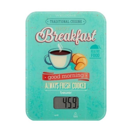 breakf breakf